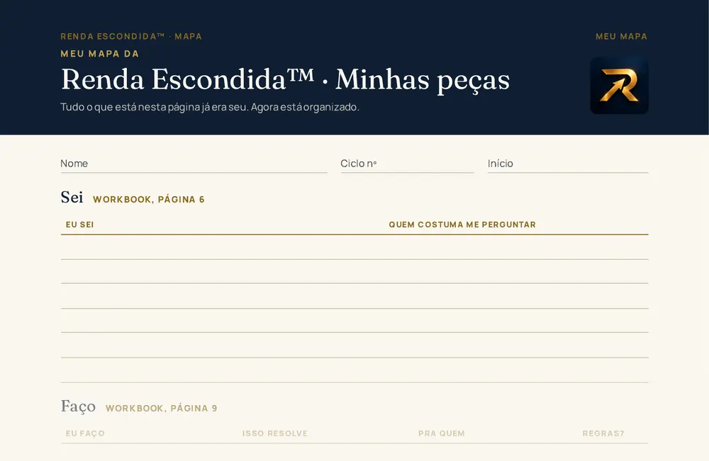Trecho de página do material: Mapa da Renda Escondida™, Minhas peças
